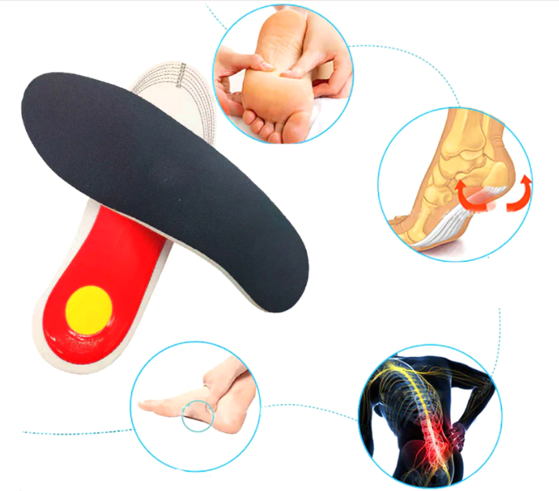 ProMed™ ortopediset pohjatuet korjaavat ryhtiä ja vähentävät jännitystä